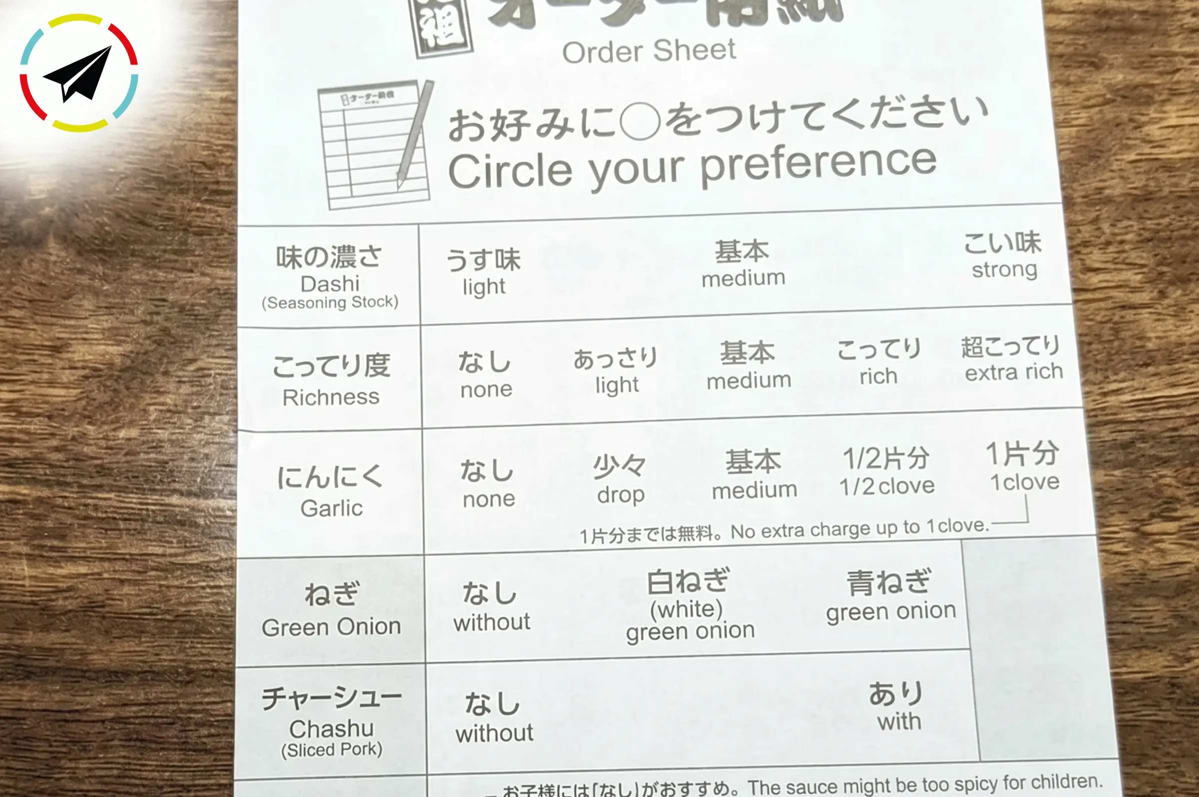 Formulario de personalización de Ichiran Ramen en blanco, donde se selecciona la firmeza de los fideos, la intensidad del caldo y el nivel de aceite antes de entregarlo al cocinero